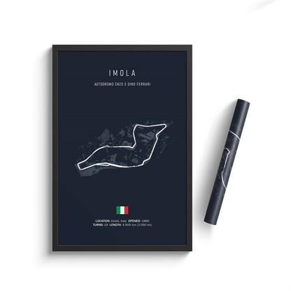 Formula One Racing Track Canvas